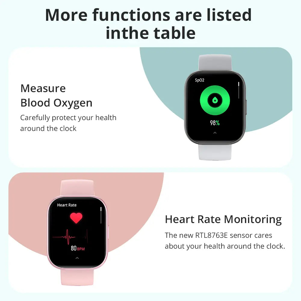 Colmi P68 Smartwatch displaying digital time and health tracking features on a black band.