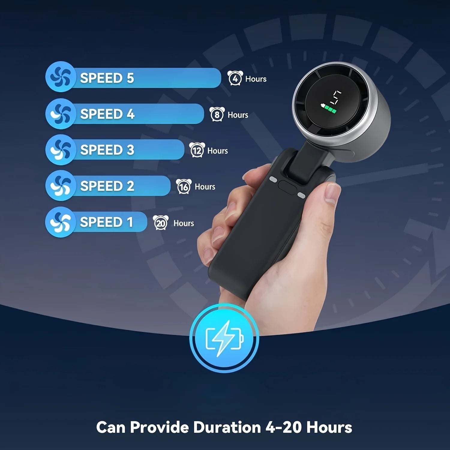 Rechargeable portable turbo fan with digital display and foldable design by Tarjah Mart, featuring USB-C charging for convenient cooling.