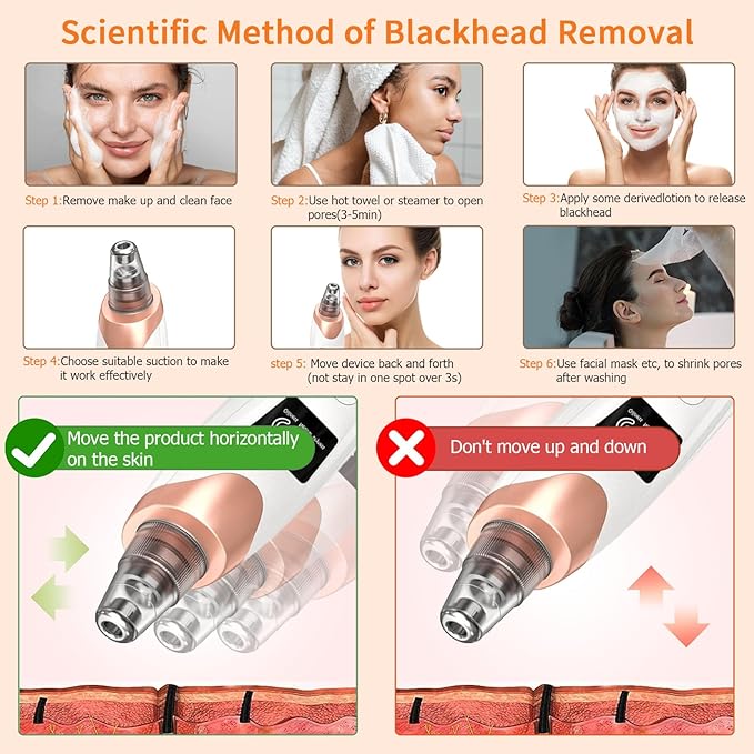 Tarjah Mart 6-in-1 rechargeable blackhead remover facial device with multiple attachments for deep pore cleansing and skin care.